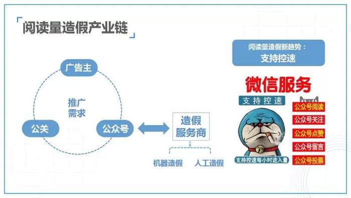 2017-2018新媒体发展60大观察