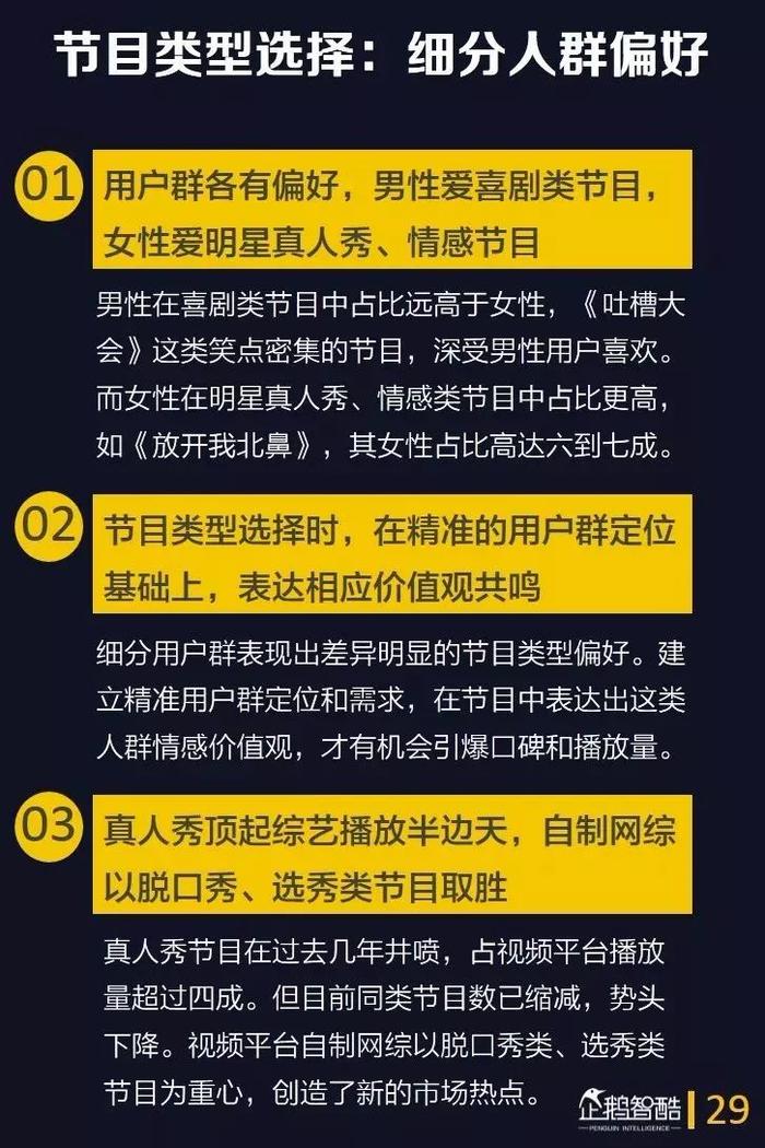 40页报告深度洞察综艺用户，预测综艺下半场的四大趋势