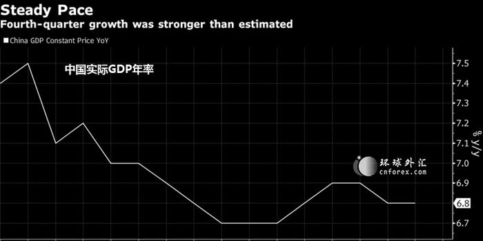 2020四月份中国gdp_中国地图