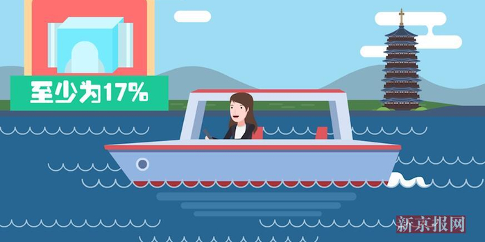 为拍《红海》10个月没来大姨妈 动画:女生减