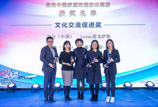 2019年最受中国家庭欢迎的出境游—文化交流促进奖: 宝马(中国) Lexus雷克萨斯 保时捷(中国) 梅赛德斯-奔驰