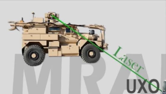 高大上的激光排爆 美国空军“定向能武器”有多先进
