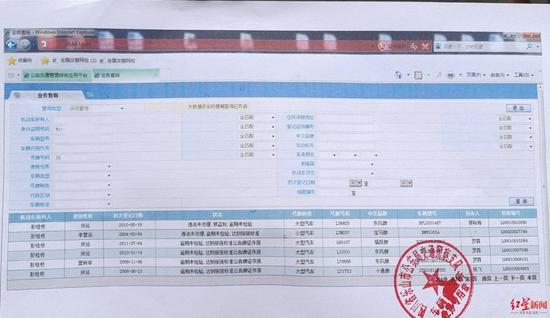 彭桂枝名下的6辆车。