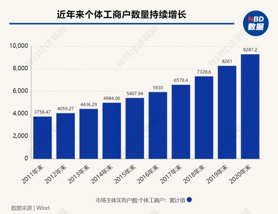 30万银行贷款，到手只有27万！中介老板： “想收你钱，可以有100种理由”