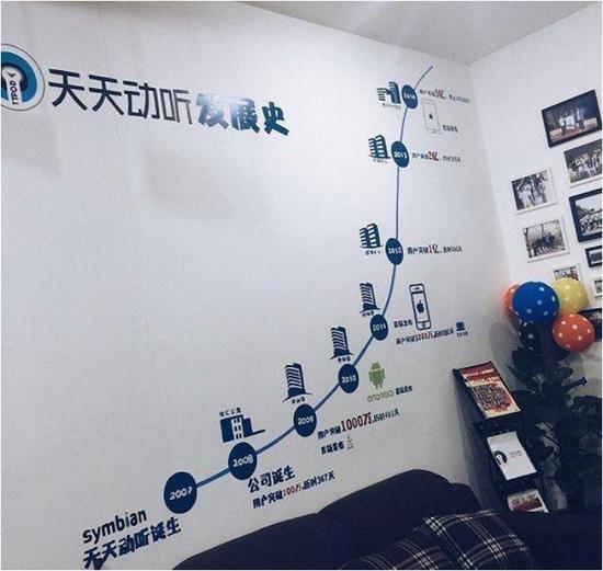 天天动听发展简史