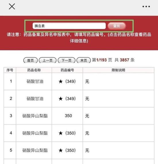 哪些药品医保能报销？医保药品目录了解一下