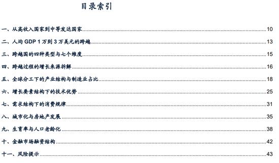 【广发宏观】中等发达国家从1万到3万美元跨越的国际比较