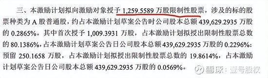 宁德时代日赚1亿，再推14亿股票激励，业绩考核门槛仅3800亿？