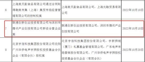 “中国联通负责技术，腾讯负责内容”！三大运营商、腾讯都涨了！啥情况？