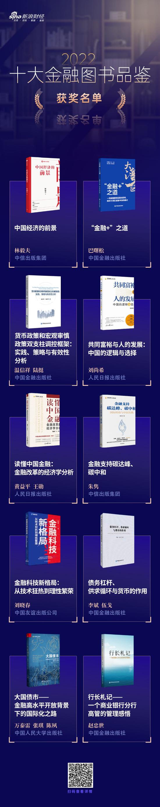 2022十大金融图书重磅揭晓！林毅夫、黄益平、刘晓春等著作入围