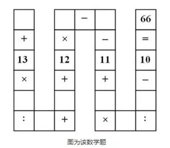 图片来源于文章