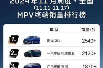 11月第二周MPV终端销量公布 别克GL8销量持续领跑