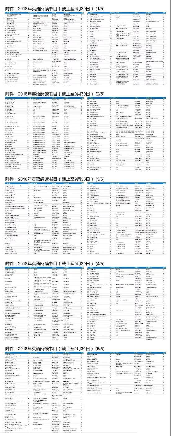 图片来源于文章