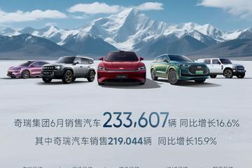 奇瑞集团上半年销售汽车126万辆 创历史同期新高