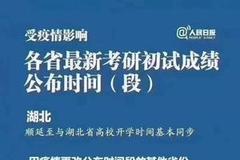 考研初试成绩公布后 你需要做哪些事？