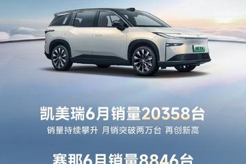 广汽丰田上半年销量超36万台 6月销量68162台