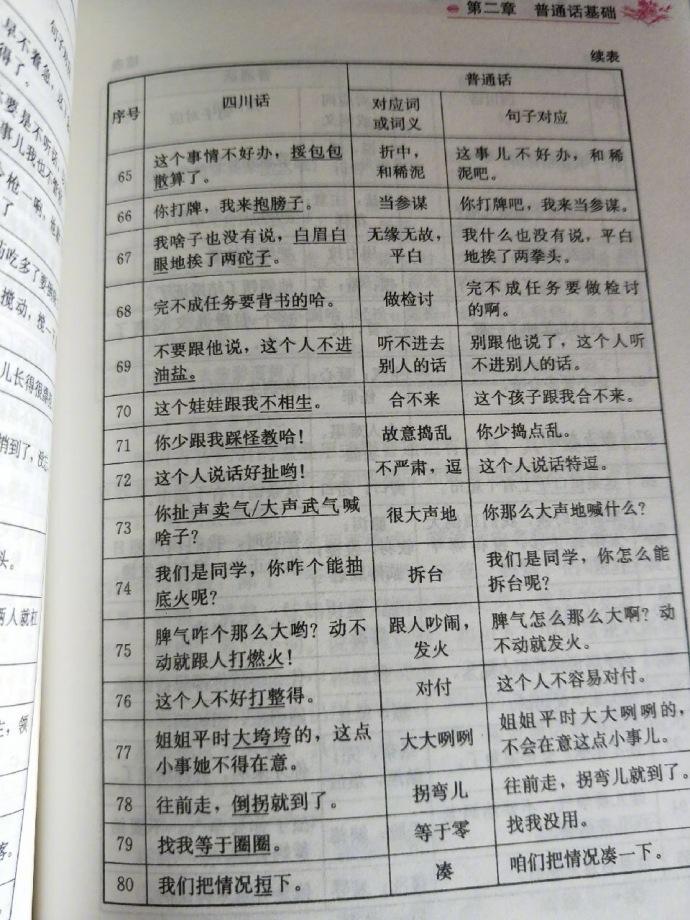 囧哥:男子一人分饰多角，造假房产证、冒充梁静茹诈骗数百万