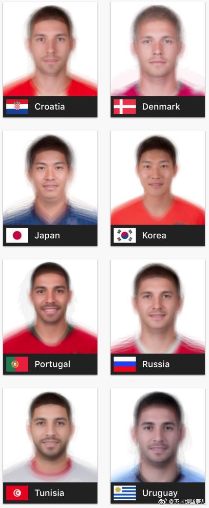 囧哥:国足按面相招人吧！世界杯32个国家的球员平均脸长这样…