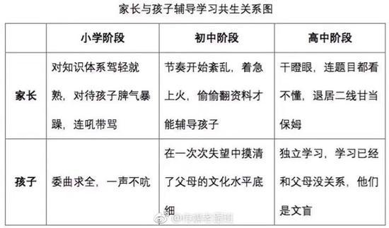 囧哥:23岁小伙酒驾被查，父亲求情说“他还是小孩”