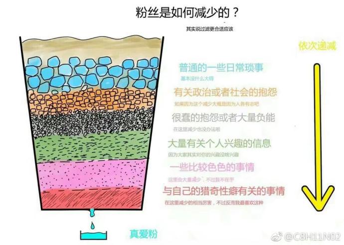 囧哥:跨年巨瓜！李小璐PGone年度大戏，躺枪的不止王思聪