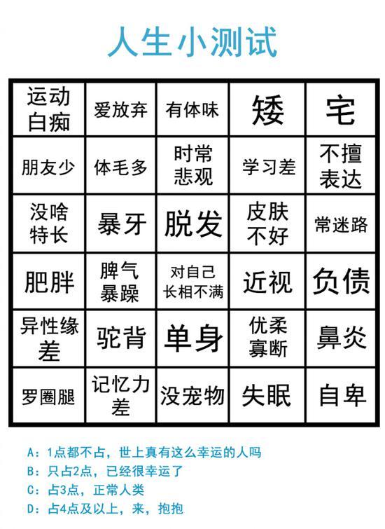 囧哥:缘,妙不可言?男子寻狗掉坑里，回头一看狗竟然也在