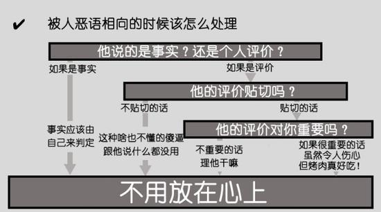 囧哥:感谢爸妈给了我一双巧手 让我把自己P得那么好看