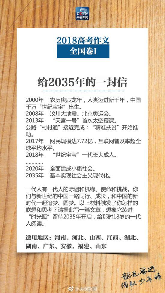 囧哥:写给2035年的信？易烊千玺提前半年押中高考作文