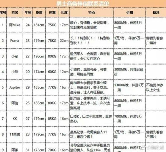 囧哥:SNH48李艺彤生日会唱了霉霉的歌，比《逐梦演艺圈》还毒