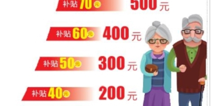 云南省城乡居民基本养老保险 增设3000元缴费