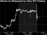 看图：比特币价格波动 此前声称比特币ETF获批的帖子被美国证交会辟谣