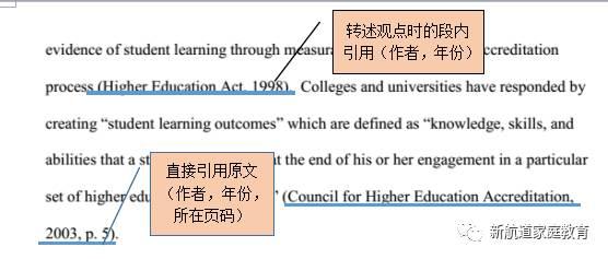 直接引用原文和转述别人观点的不同格式