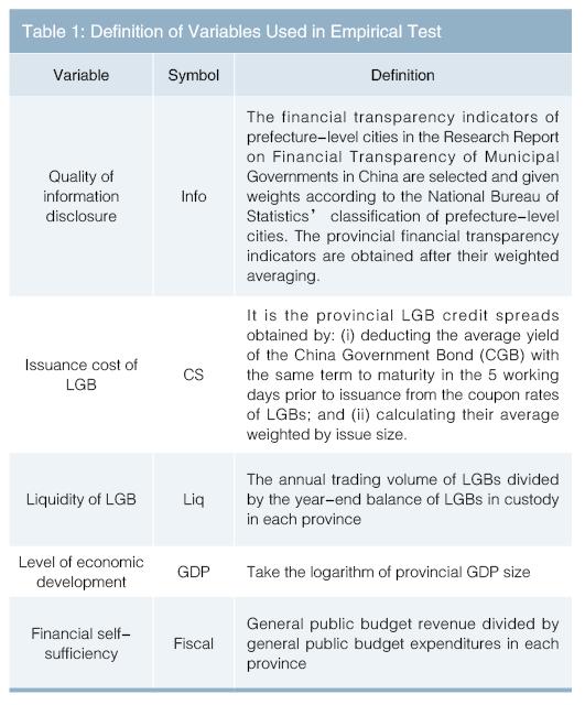 优化地方政府债券信息披露研究（附英文版）