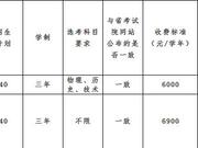 金职院2017年三位一体招生