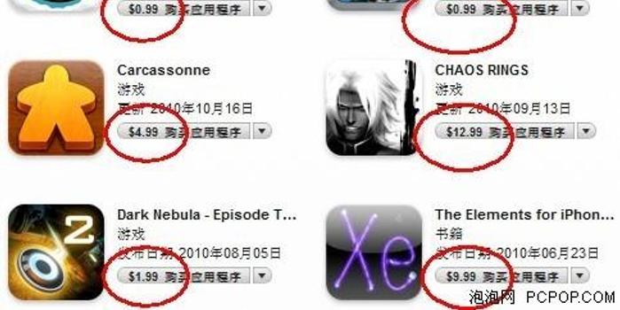 泡泡网:苹果iTunes没有乱收费