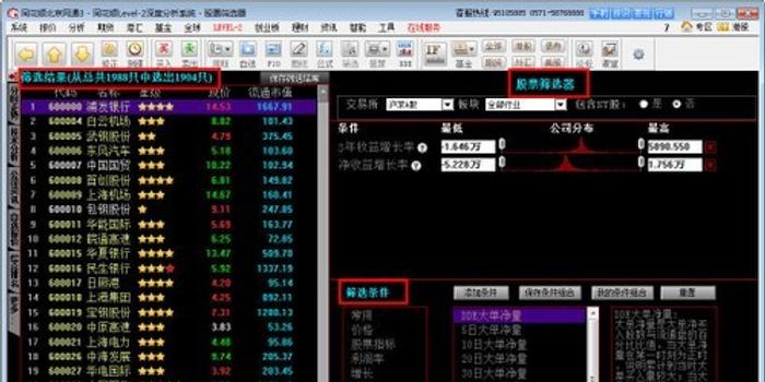 八个条件选牛股 同花顺股票筛选器试用