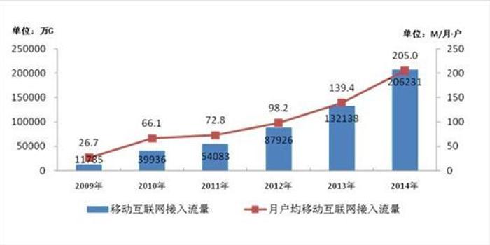 m沈阳马头琴人均消费_沈阳兰爵名仕汇消费(2)