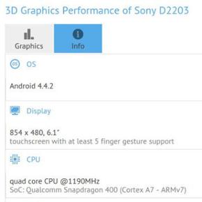 6.1吋低分屏索尼D2203曝光圖片1