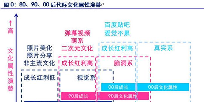 淮南市人均GDP为什么这么低_安徽的GDP为何这么高(3)