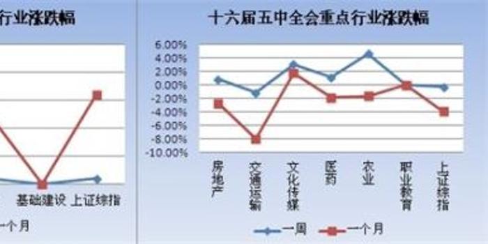 GDP概念题(2)