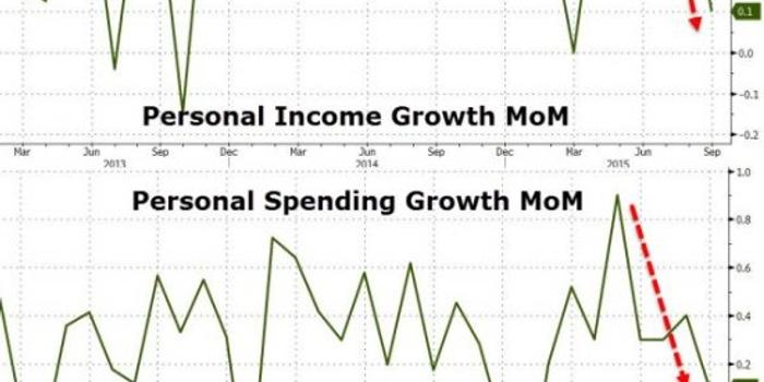本人均GDP_南康白起本人照片(3)