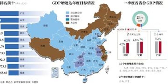 21年河北gdp_河北地图(3)