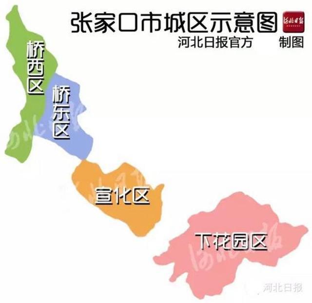 河北省各市人口_河北省各市gdp2020