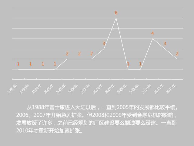 上人口土地面积多大_广东省人口和土地面积