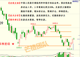 20只股票卖一挂出奇特大单