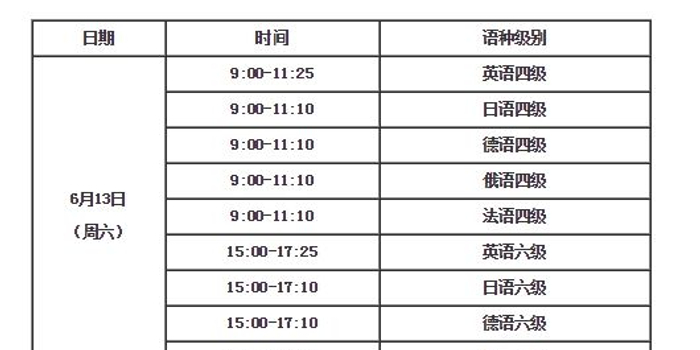 中国传媒大学2015年6月英语六级报名时间