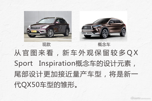 英菲尼迪全新SUV将面世 售20万？比雷克萨斯豪