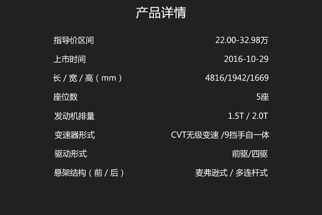 [神评论]20万SUV它比汉兰达优秀？网友如何评价冠道
