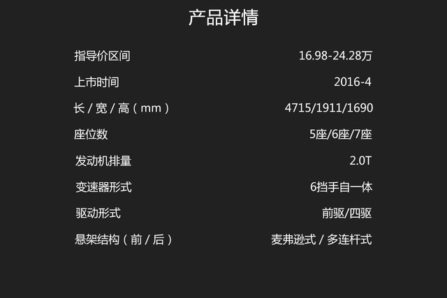 [神评论]15万多就能买到的德系SUV 网友如何评价宝沃BX7