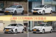 12月全国比价 大众POLO新车5.55万起