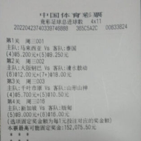 高手!技术型彩民投注比分小单命中15万元(票)